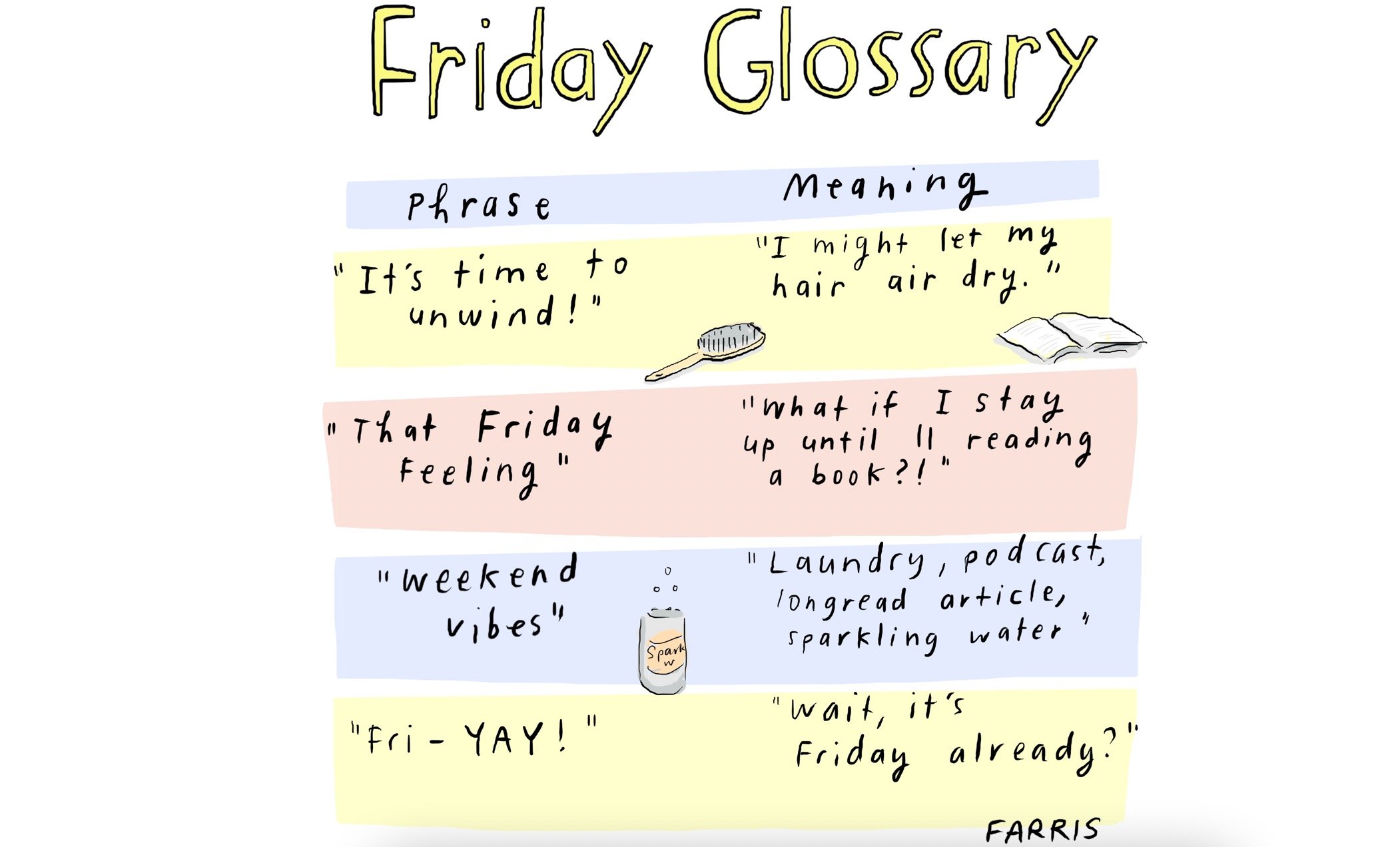 Friday Glossary